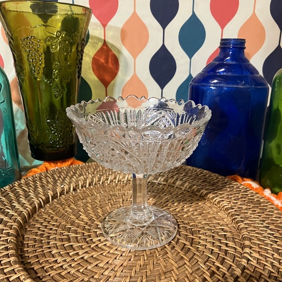 Vintage Pressed Glass Geometric Pedestal Compote Bowl With Sawtooth Rim Clear - Picture 3 of 10
